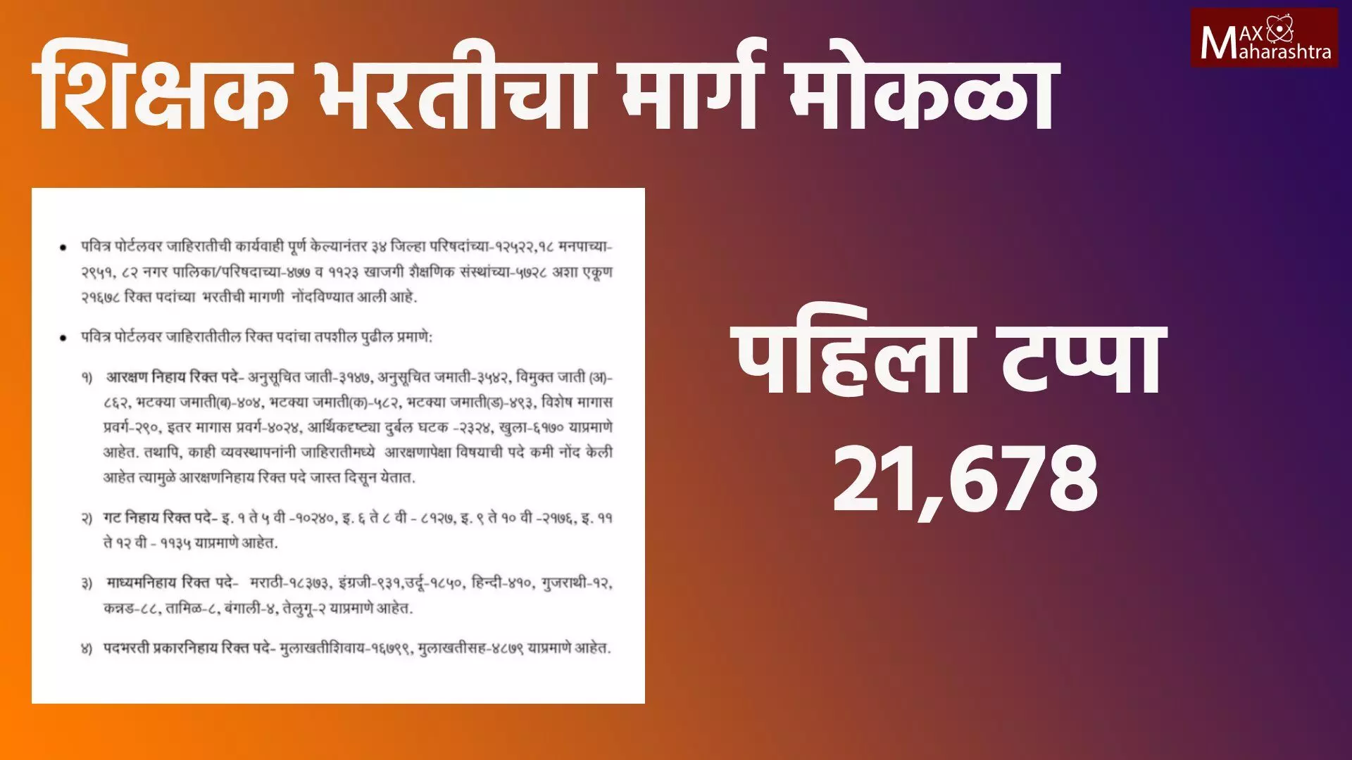 शिक्षक भरतीची तयारी करणाऱ्यांसाठी खुशखबर; राज्यात 21 हजार 678 पदांसाठी होणार भरती